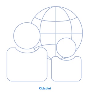 PRENOTAZIONI ONLINE PER LA RICHIESTA DELLA NUOVA CARTA DI IDENTITA  ELETTRONICA (C.I.E.) foto 